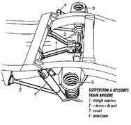 NISSAN PATROL TR160 SILENT BLOC LAMES AVT   BAGUES POLYURETHANE image 2