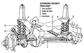 NISSAN PATROL TR160 SILENT BLOC LAMES AVT   BAGUES POLYURETHANE image 1